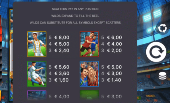 Football Finals X UP Microgaming slottxo ฟรีเครดิต