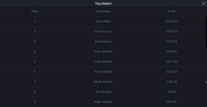 Football Manager EVOPLAY slottxo ทางเข้า