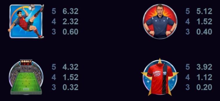 Football Star Deluxe Microgaming slottxo ฝาก ถอน