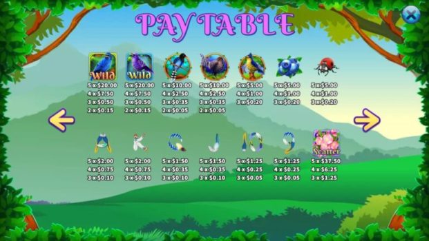 Formosan Birds KA Gaming slottxo ฟรีเครดิต