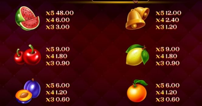 Fortune Crown 25 slotxo ทางเข้า