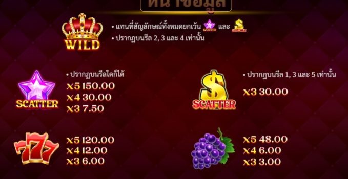 Fortune Crown 25 slotxo ฟรีเครดิต