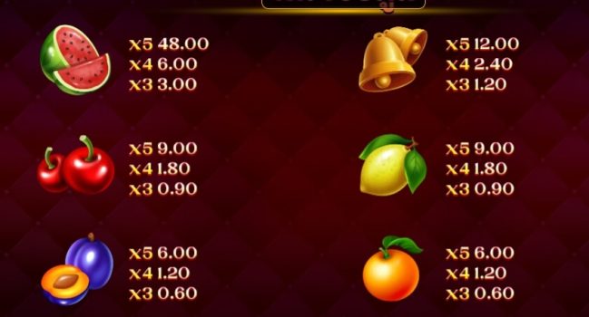 Fortune Crown slotxo ทางเข้า