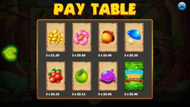Fortune Feast Fusion Reels KA Gaming slottxo ฟรีเครดิต