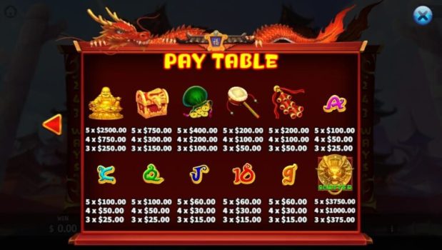 Fortune Fu KA Gaming slottxo ฟรีเครดิต