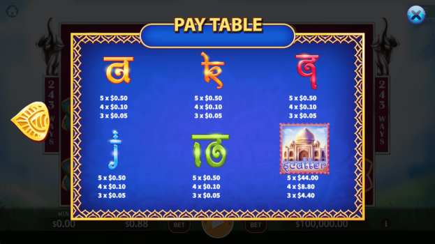 Fortune Ganesha KA Gaming slottxo ฟรีเครดิต