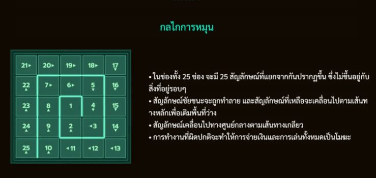 Fortune Koi slotxo ฝาก ถอน