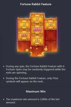 Fortune Rabbit Joker PG Slot ฟรีเครดิต