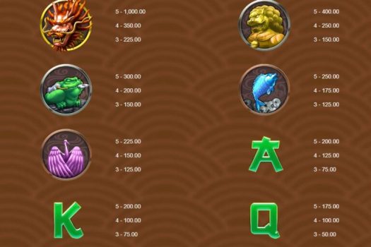 Fortune Rush Microgaming slottxo ทางเข้า