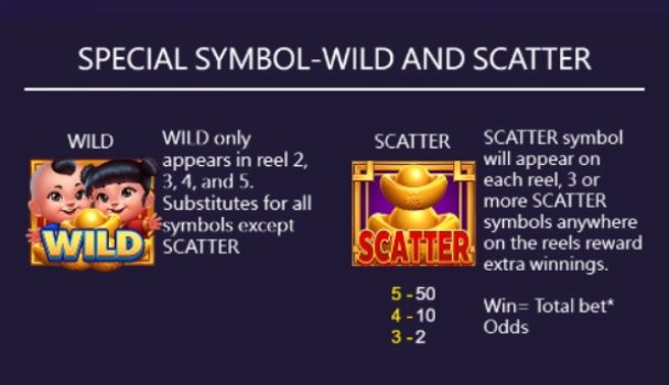 Fortune Twins ASKMEBET slottxo ทางเข้า