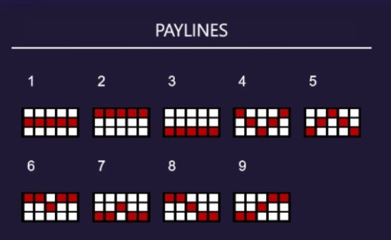 Fortune Twins ASKMEBET slottxo ฝาก ถอน