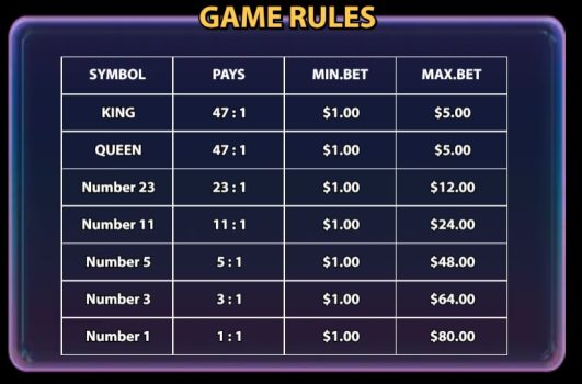 Fortune Wheel KA Gaming slottxo ทางเข้า