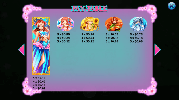 Four Seasons KA Gaming slottxo ทางเข้า