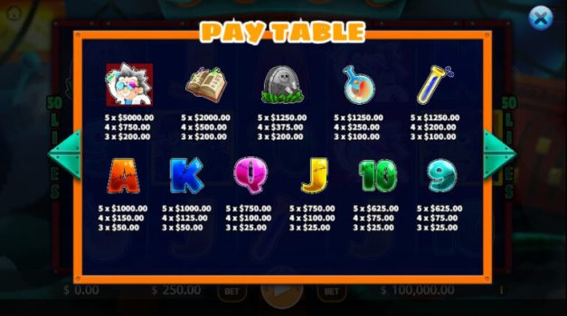 Frankenstein KA Gaming slottxo ฟรีเครดิต