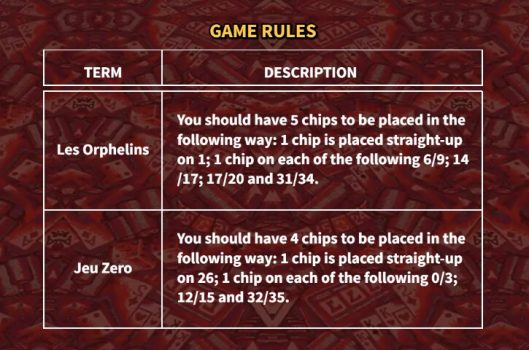 French Roulette KA Gaming slottxo เว็บตรง