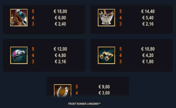 Front Runner Link and Win Microgaming slottxo ทางเข้า