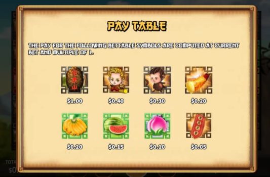 Fruit Mountain KA Gaming slottxo ฝาก ถอน