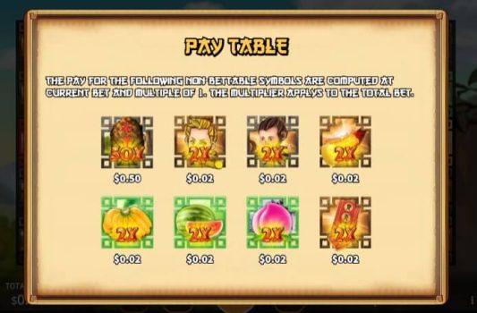 Fruit Mountain KA Gaming slottxo เว็บตรง