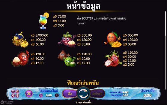 Fruit Paradise Slotxo True Wallet ไม่มีขั้นต่ำ