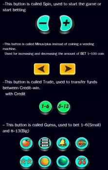 Fruit Roulette Slot ASKMESLOT slottxo ทางเข้า