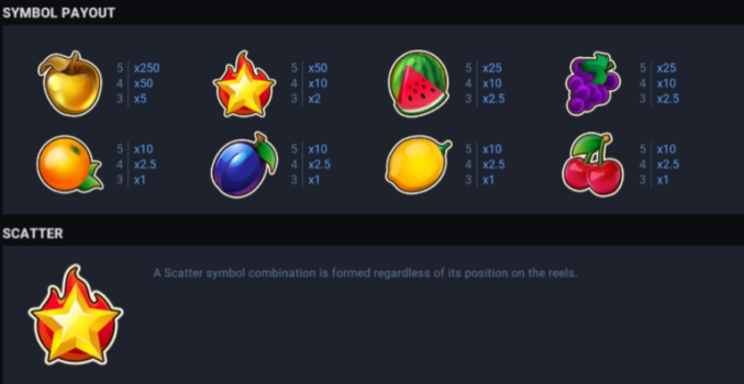 Fruit Super Nova EVOPLAY slottxo ทางเข้า