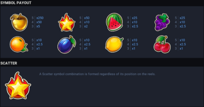 Fruit Super Nova Jackpot EVOPLAY slottxo ฟรีเครดิต