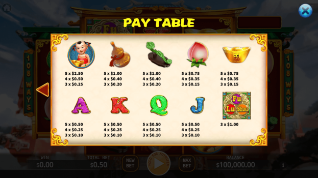 Fu Lu Shou KA Gaming slottxo ฟรีเครดิต