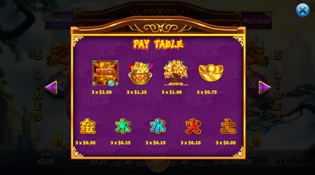 Fu Shenlong SLOTXO SLOT ทางเข้า pgslot567