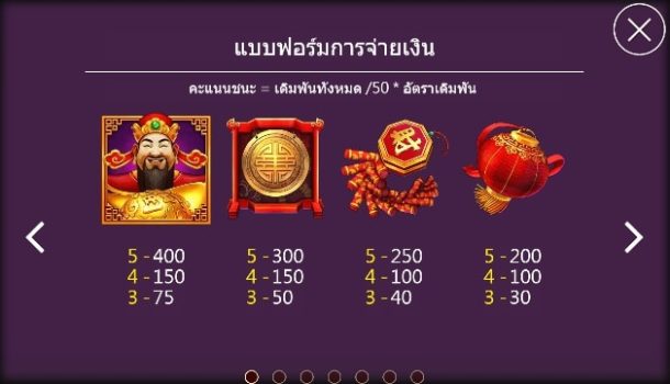 Fushen Coming ASKMEBET slottxo ฟรีเครดิต