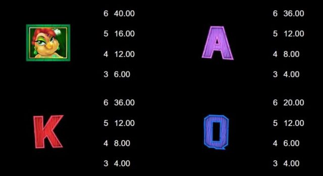 Gallo Gold Brunos Megaways Microgaming slottxo ทางเข้า