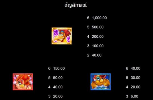 Gallo Gold Brunos Megaways Microgaming slottxo ฟรีเครดิต