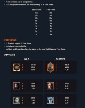 Game of Thrones Power Stacks Microgaming slottxo ทางเข้า