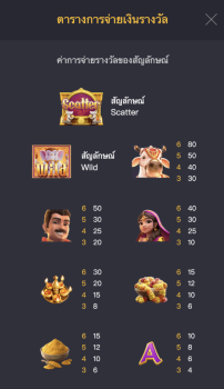 Ganesha Fortune PG Slot slottxo ฟรีเครดิต