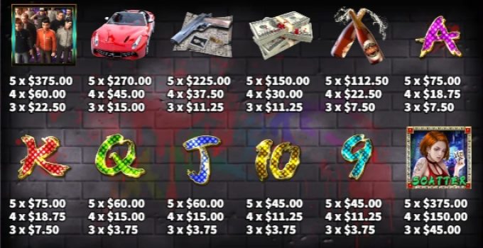 Gangster KA Gaming slottxo ฟรีเครดิต