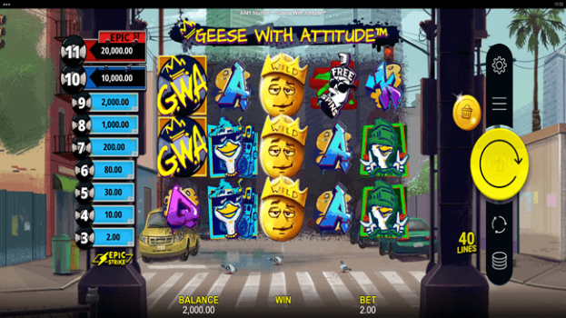Geese With Attitude Microgaming slottxo ทดลองเล่น