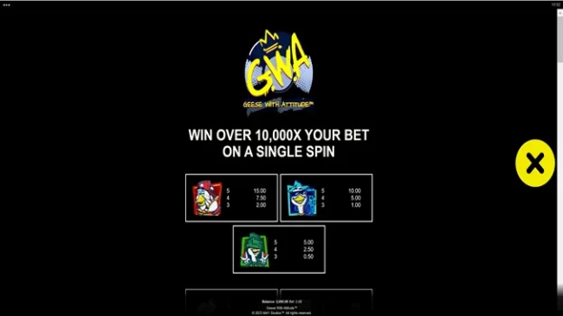 Geese With Attitude Microgaming slottxo ทางเข้า