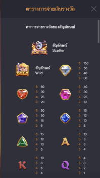 Gem Saviour Conquest PG Slot slottxo ฟรีเครดิต