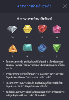 Gem Saviour PG Slot slottxo ฟรีเครดิต