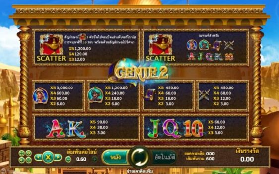 Genie 2 slotxo ทางเข้า