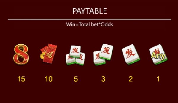 Get Money ASKMEBET slottxo ฟรีเครดิต