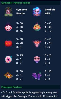 Ghost House ASKMESLOT slottxo ฟรีเครดิต