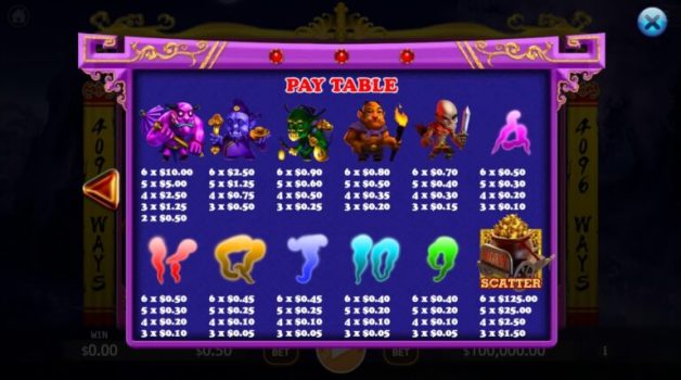 Ghosts Fortune KA Gaming slottxo ฟรีเครดิต