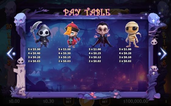 Ghosts Gather KA Gaming slottxo ฝาก ถอน