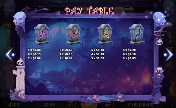 Ghosts Gather KA Gaming slottxo เว็บตรง