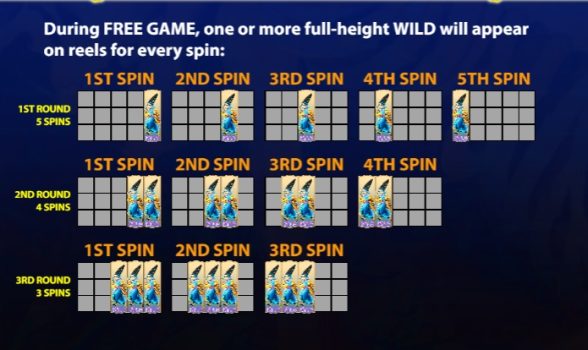 Ghosts Night Walk Lock 2 Spin KA Gaming slottxo ทางเข้า