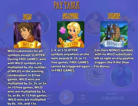 Glass Slipper KA Gaming slottxo ทางเข้า
