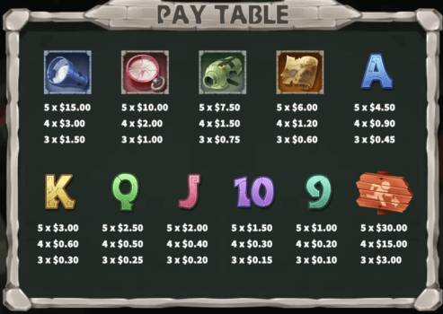 Go Escape KA Gaming slottxo ฟรีเครดิต