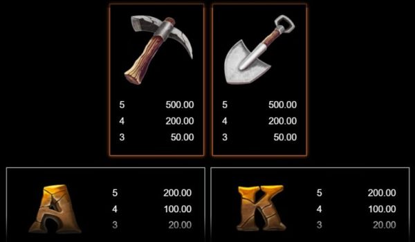 Gold Collector HyperHold Microgaming slottxo ฝาก ถอน