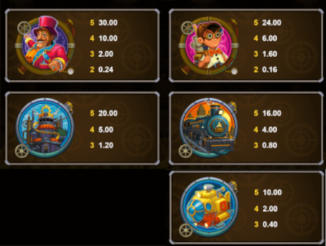 Gold Factory Jackpots Maple Moolah Microgaming slottxo ทางเข้า