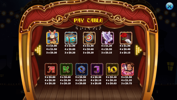 Gold Magic KA Gaming slottxo ฟรีเครดิต